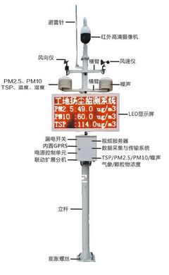 OSEN-6C-环境扬尘监测仪